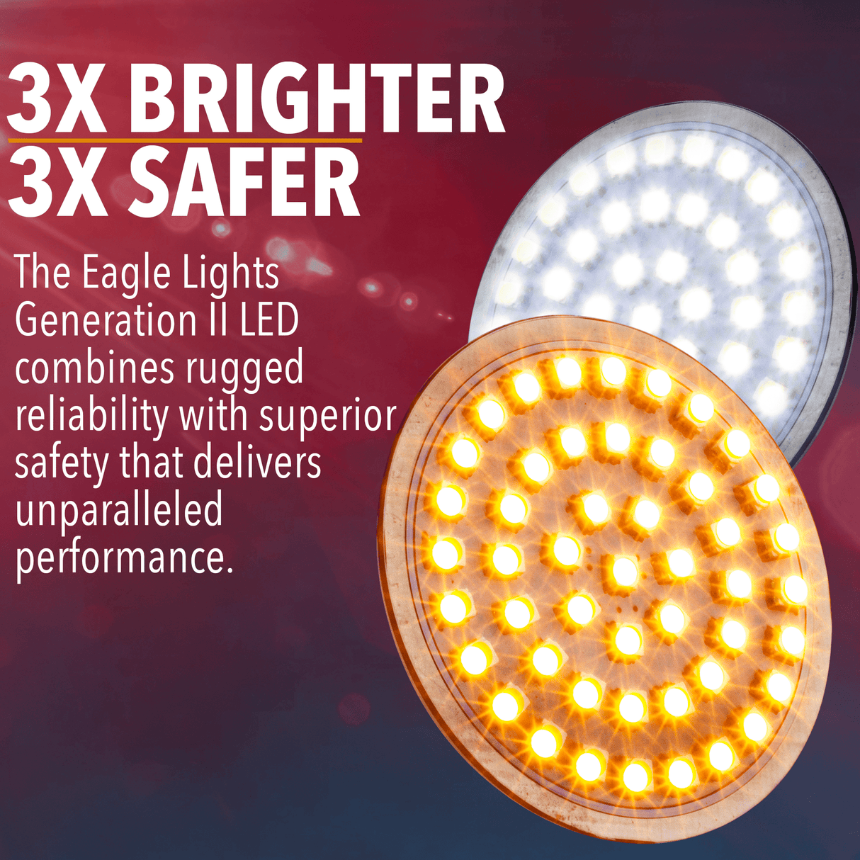 Eagle Lights LED Generation II Front and Halo Rear LED Turn Signals Kit for Harley-Davidson® Motorcycles - Front 1157 Base / Rear 1157 Base