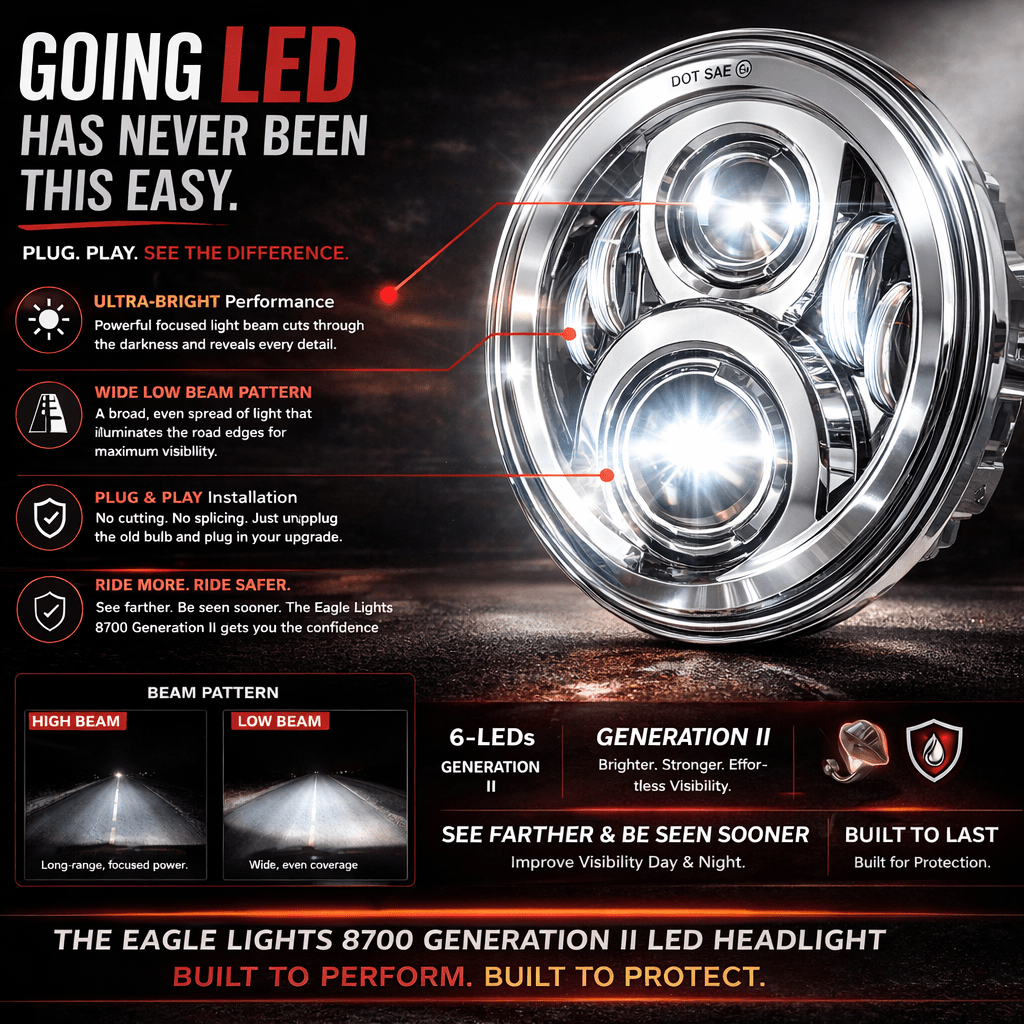 Eagle Lights 7" LED Headlight For Harley-Davidson® and Indian® Motorcycles - Chrome / Generation II