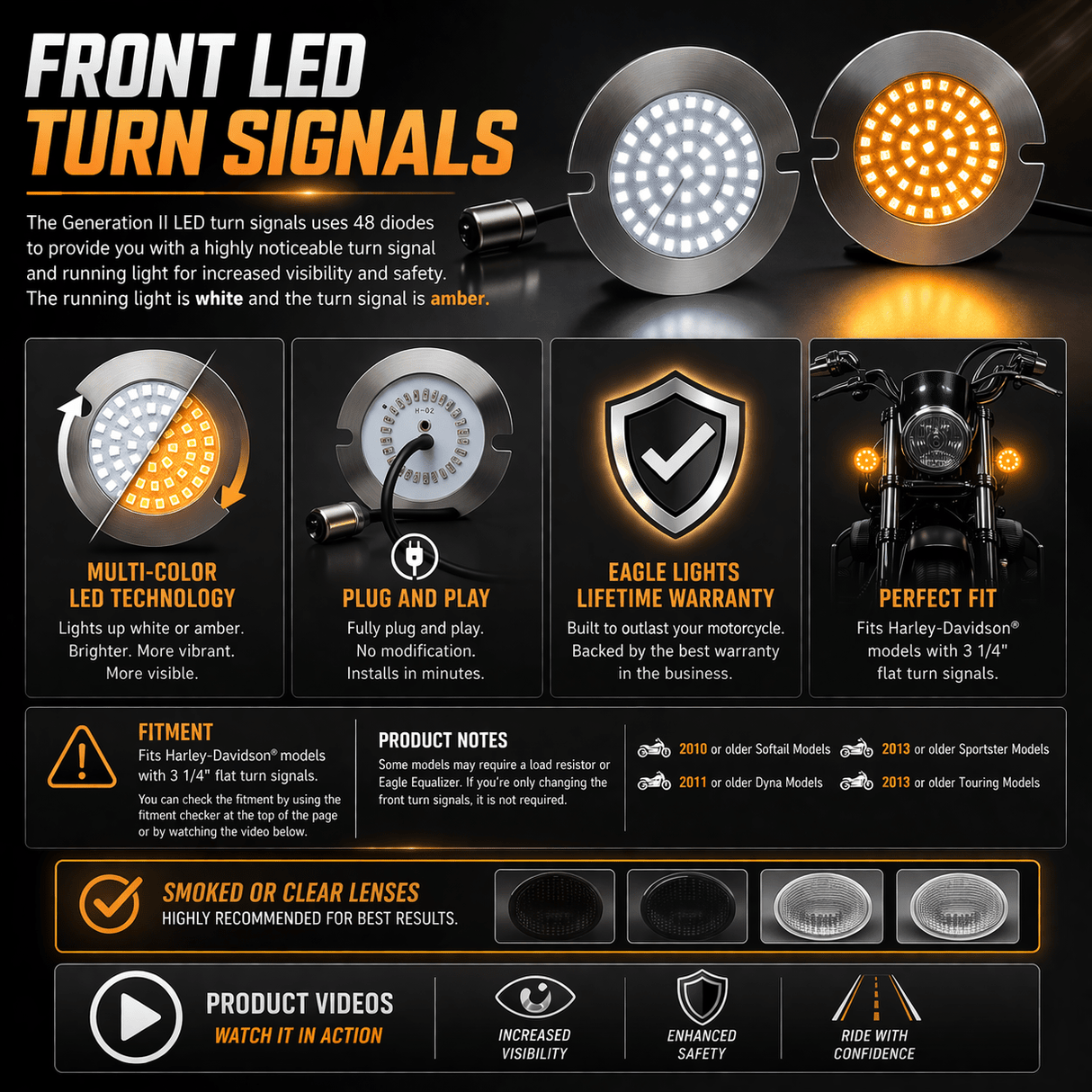 Eagle Lights 3 1/4" Front LED Turn Signal Kit For Harley-Davidson® Motorcycles - Generation II