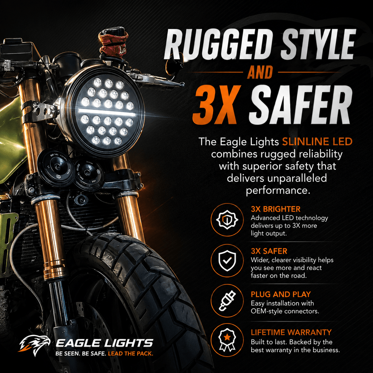 Eagle Lights 7" SLIM LINE Multi LED Projection Headlight - Black - Fits All 7" Harley-Davidson® and Indian® Headlight Buckets
