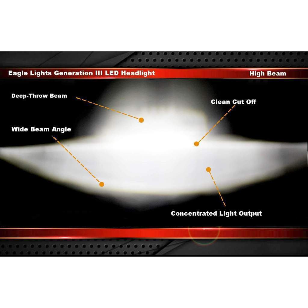 Valkyrie LED headlight