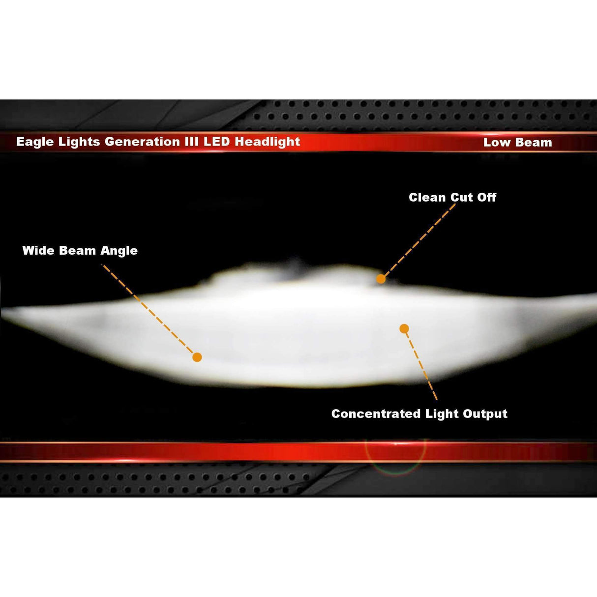 7” LED Headlight And Passing Lights - Eagle Lights 7" Round LED Projection Headlight Generation III With Matching Passing Lights - Chrome*