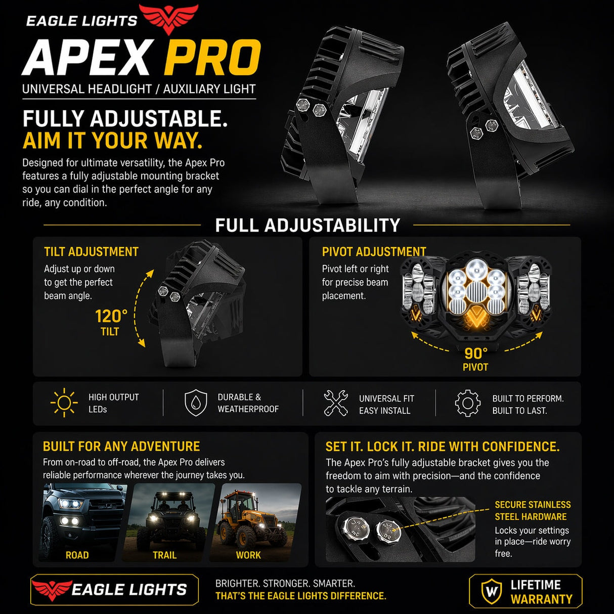 Eagle Lights Apex Pro™ Universal LED Headlight / Auxiliary Light – High-Output Performance Driving Light, Wide Beam, Rugged Off-Road & On-Road Use