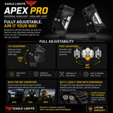 Eagle Lights Apex Pro™ Universal LED Headlight / Auxiliary Light – High-Output Performance Driving Light, Wide Beam, Rugged Off-Road & On-Road Use