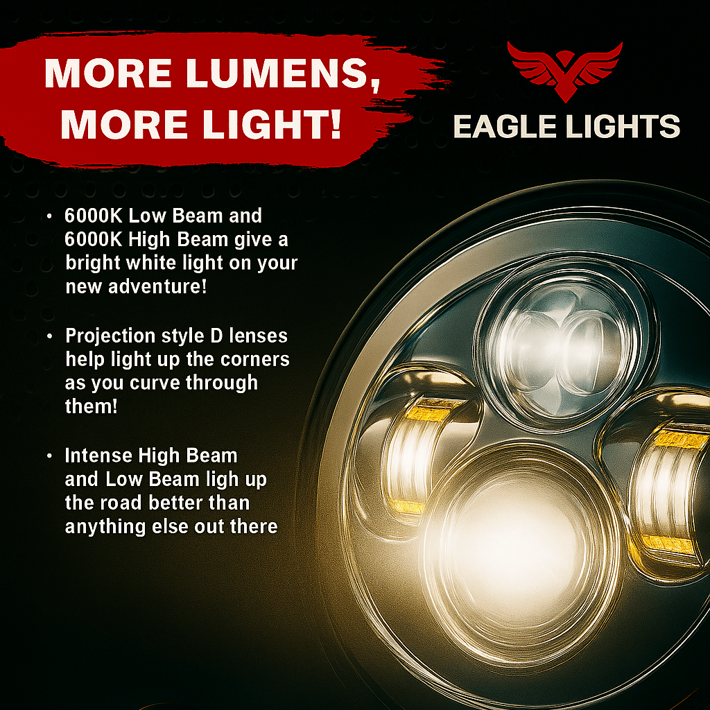 Eagle Lights 7" LED Headlight and 4.5" LED Passing Light Kit for Harley-Davidson and Indian Motorcycles - Generation I / Black