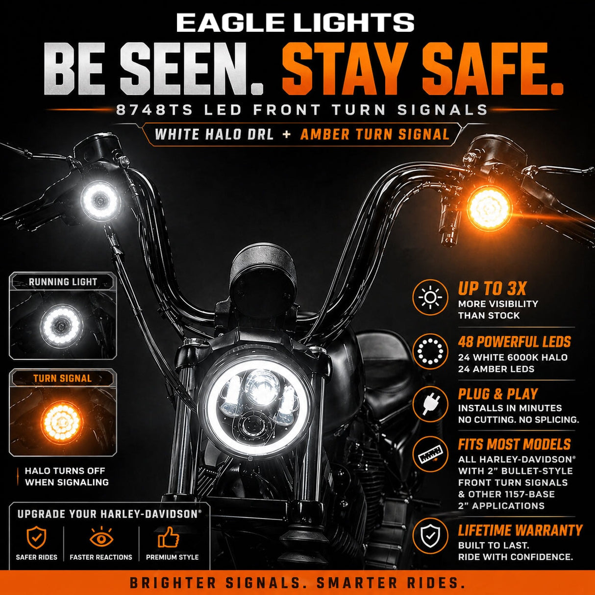 Eagle Lights 2” Front LED Turn Signal with Halo Running Light Kit for Harley-Davidson® - White Halo Ring / Amber Turn Signal / 1157 Base