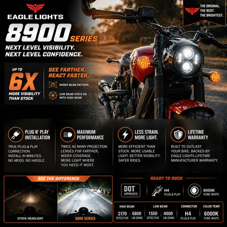 Eagle Lights 5 3/4" LED Headlight For Harley-Davidson® and Indian Motorcycles - Generation II