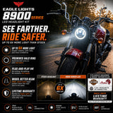 Eagle Lights 5 3/4" LED Headlight Kit with Halo Ring for Harley-Davidson® and Indian® Motorcycles - Generation II