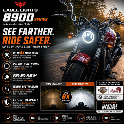 Eagle Lights 5 3/4" LED Headlight Kit with Halo Ring for Harley-Davidson® and Indian® Motorcycles - Generation II