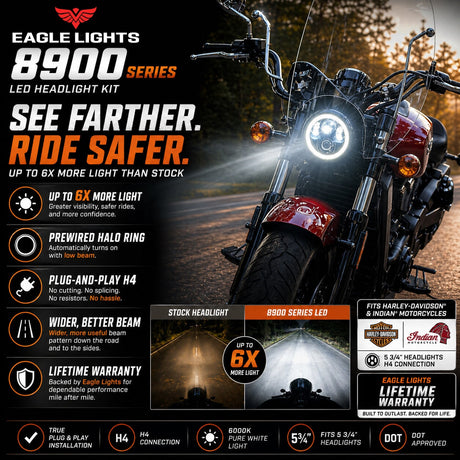 Eagle Lights 5 3/4" LED Headlight Kit with Halo Ring for Harley-Davidson® and Indian® Motorcycles - Generation II