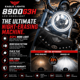 Eagle Lights 5 3/4" LED Headlight Kit with Halo Ring for Harley-Davidson® and Indian® Motorcycles - Generation III / Chrome