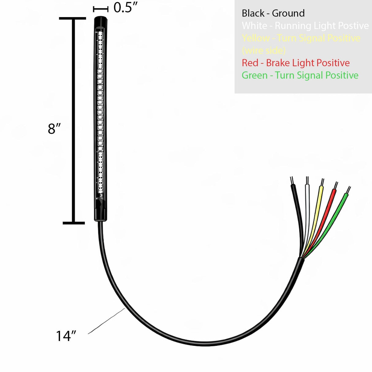 Eagle Lights LED Auxiliary Tail Light Upgrade Kit with Integrated Turn Signals