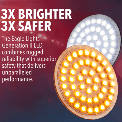 Eagle Lights Generation II Premium LED Front Turn Signals with Full Running Light for Harley-Davidson® Motorcycles