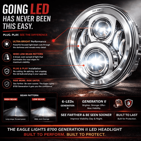 Eagle Lights 7" LED Headlight and 4.5" LED Passing Light Kit for Harley-Davidson® and Indian® Motorcycles - Generation II / Chrome