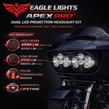 Eagle Lights Apex Pro™ Dual LED Projection Headlight Kit for Harley-Davidson® 2015 - 2023 Road Glide