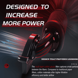 Eagle Lights TORQUE BREATHER Air Cleaner for 2017 to Current Harley-Davidson® Touring and Softail Models