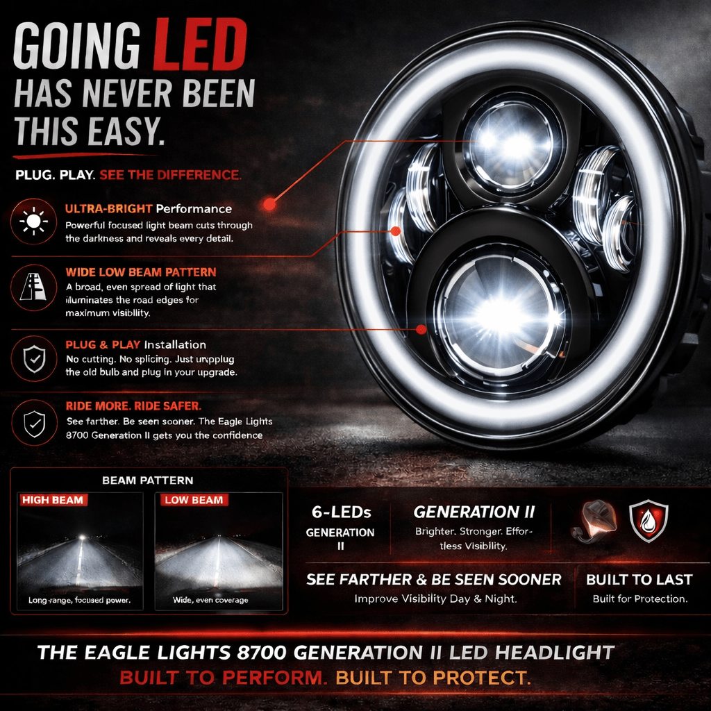Eagle Lights 7" LED Headlight with LED Halo Ring for Harley-Davidson® and Indian® Motorcycles - Generation II / Black Kit