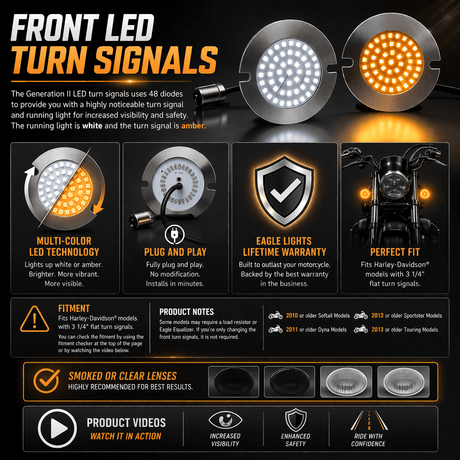 Eagle Lights 3 1/4" Front LED Turn Signal Kit For Harley-Davidson® Motorcycles - Generation II