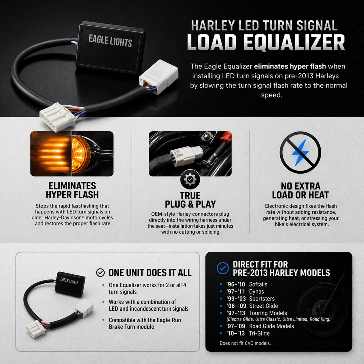Eagle Equalizer Plug and Play Load Equalizer for Harley-Davidson® LED Turn Signals