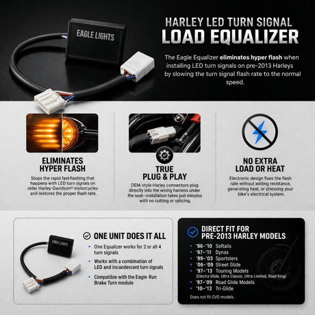 Eagle Equalizer Plug and Play Load Equalizer for Harley-Davidson® LED Turn Signals