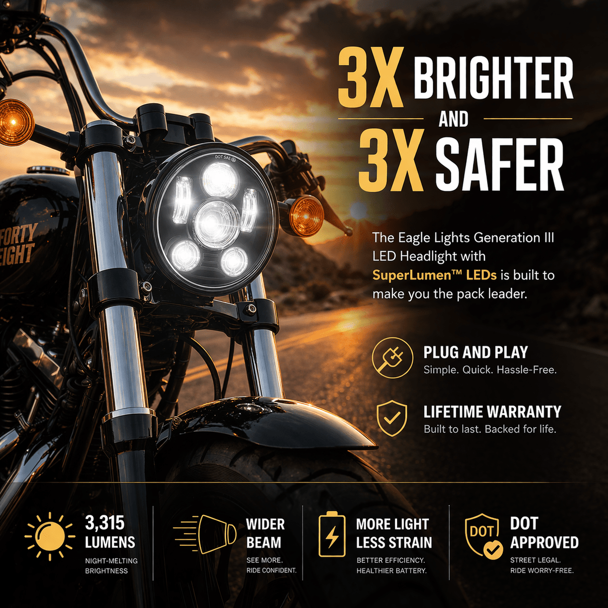 Eagle Lights 5 3/4" LED Headlight Kit for Harley-Davidson® and Indian® Motorcycles - Generation III