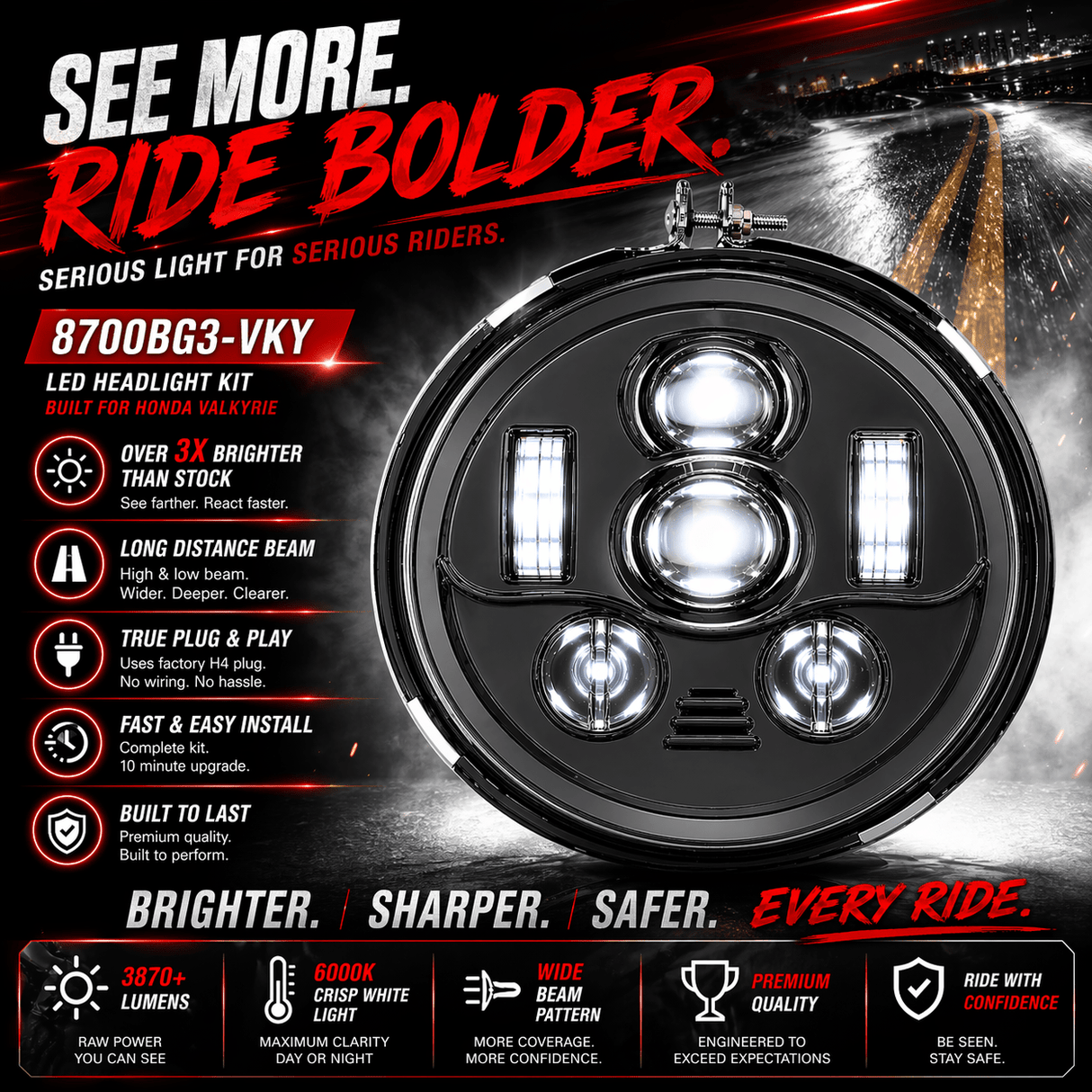 Eagle Lights 1997-2003 Honda Valkyrie Round Projection LED Headlight