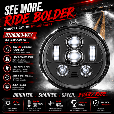 Eagle Lights 1997-2003 Honda Valkyrie Round Projection LED Headlight