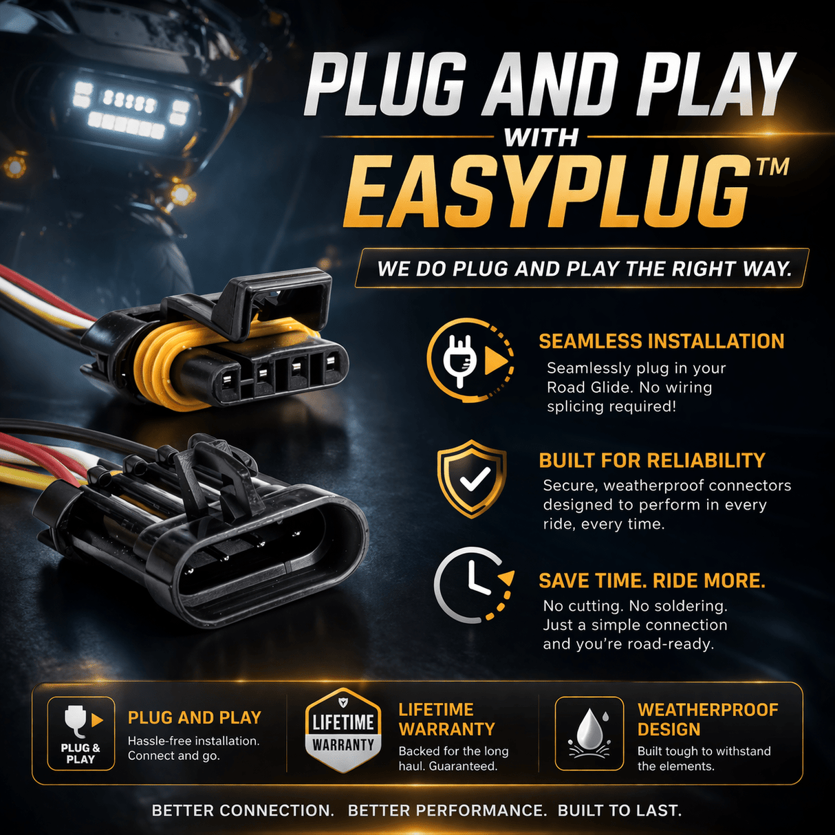 Eagle Lights LED Projection Headlight for Harley-Davidson 2015 - 2025 Road Glide with Vent Insert Light Combo Kit