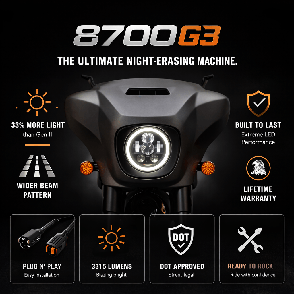Eagle Lights 7" LED Headlight Kit with Halo Ring for Harley-Davidson® and Indian® Motorcycles - Generation III / Black