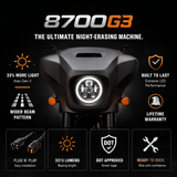 Eagle Lights 7" LED Headlight Kit with Halo Ring for Harley-Davidson® and Indian® Motorcycles - Generation III / Black
