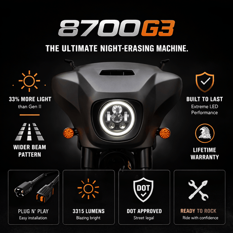 Eagle Lights 7" LED Headlight Kit with Halo Ring for Harley-Davidson® and Indian® Motorcycles - Generation III / Black