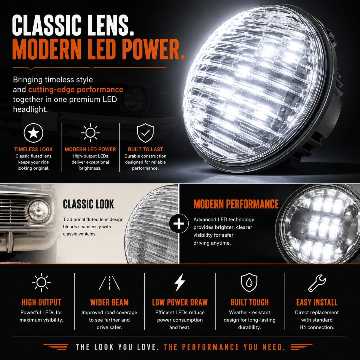Eagle Lights Heritage Beam™ 7-Inch PAR56 H6024 Restomod LED Headlight Pair for Classic Cars and Trucks