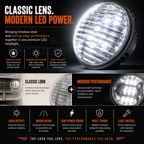 Eagle Lights Heritage Beam™ 7-Inch PAR56 H6024 Restomod LED Headlight Pair for Classic Cars and Trucks