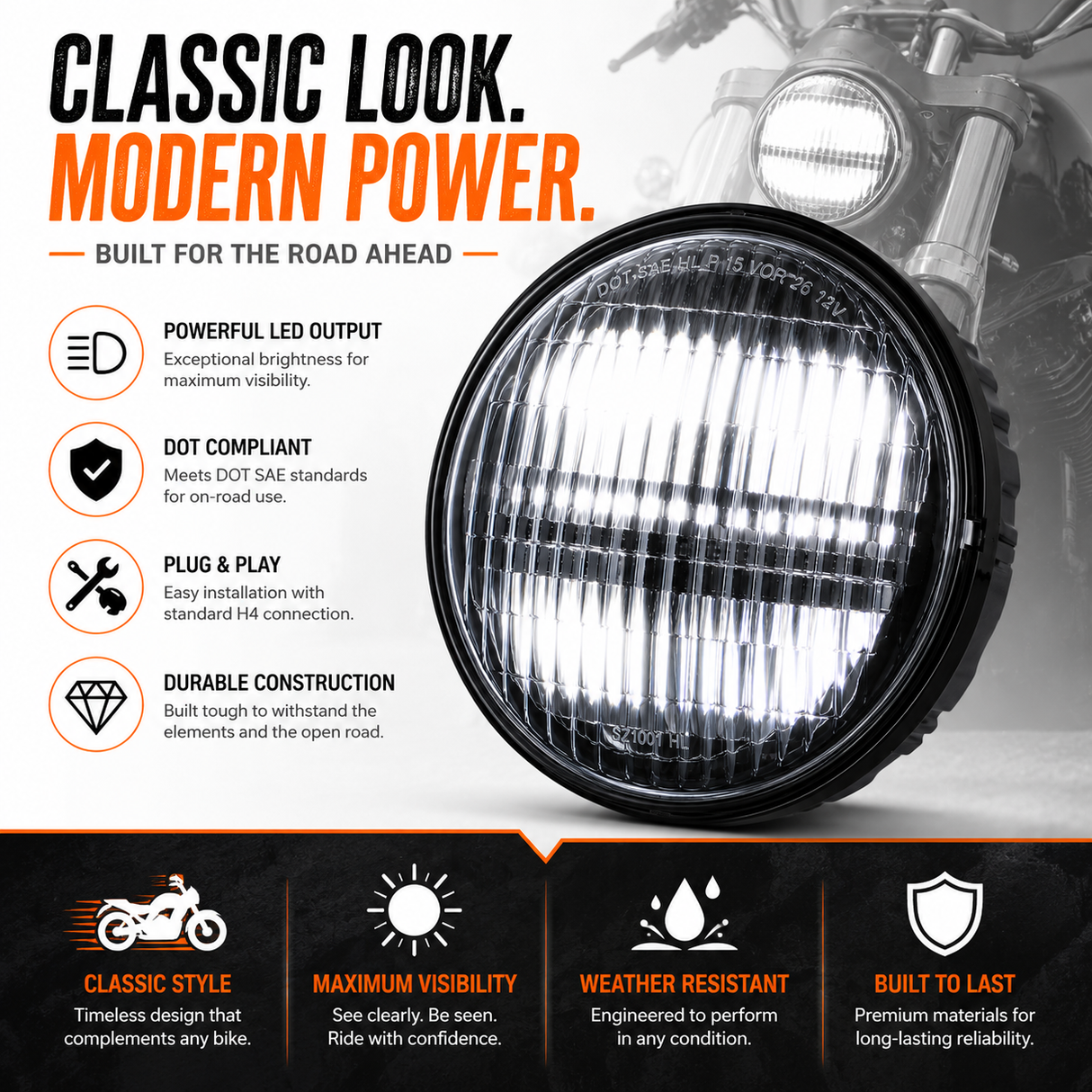 Eagle Lights Heritage Beam™ 7-Inch PAR56 H6024 Restomod LED Headlight Pair for Motorcycles