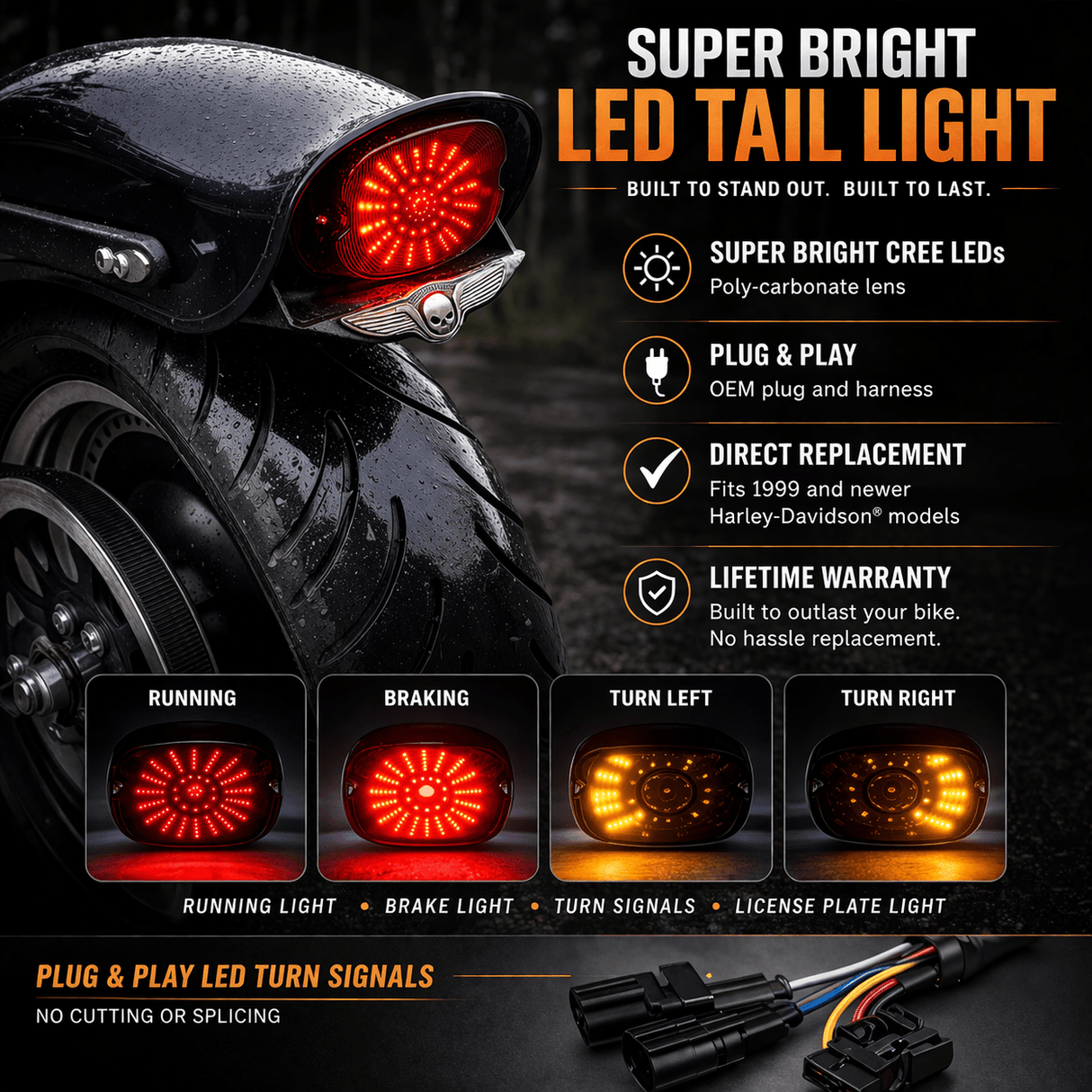 Eagle Lights Low Profile LED Brake Light with Built In LED Turn Signal Kit for Harley-Davidson® Motorcycles
