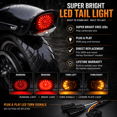 Eagle Lights Low Profile LED Brake Light with Built In LED Turn Signal Kit for Harley-Davidson® Motorcycles