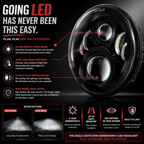 Eagle Lights 7" LED Headlight for Harley-Davidson® and Indian® Motorcycles - Black / Generation II