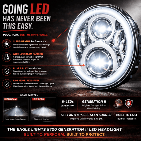Eagle Lights 7" LED Headlight with LED Halo Ring for Harley-Davidson® and Indian® Motorcycles - Generation II / Chrome Kit