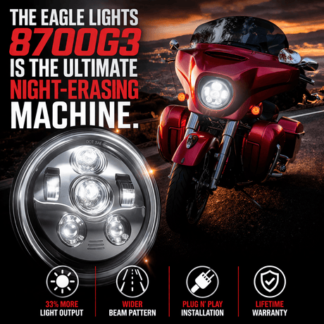 Eagle Lights 7" LED Headlight Kit for Harley-Davidson® and Indian® Motorcycles - Generation III / Chrome