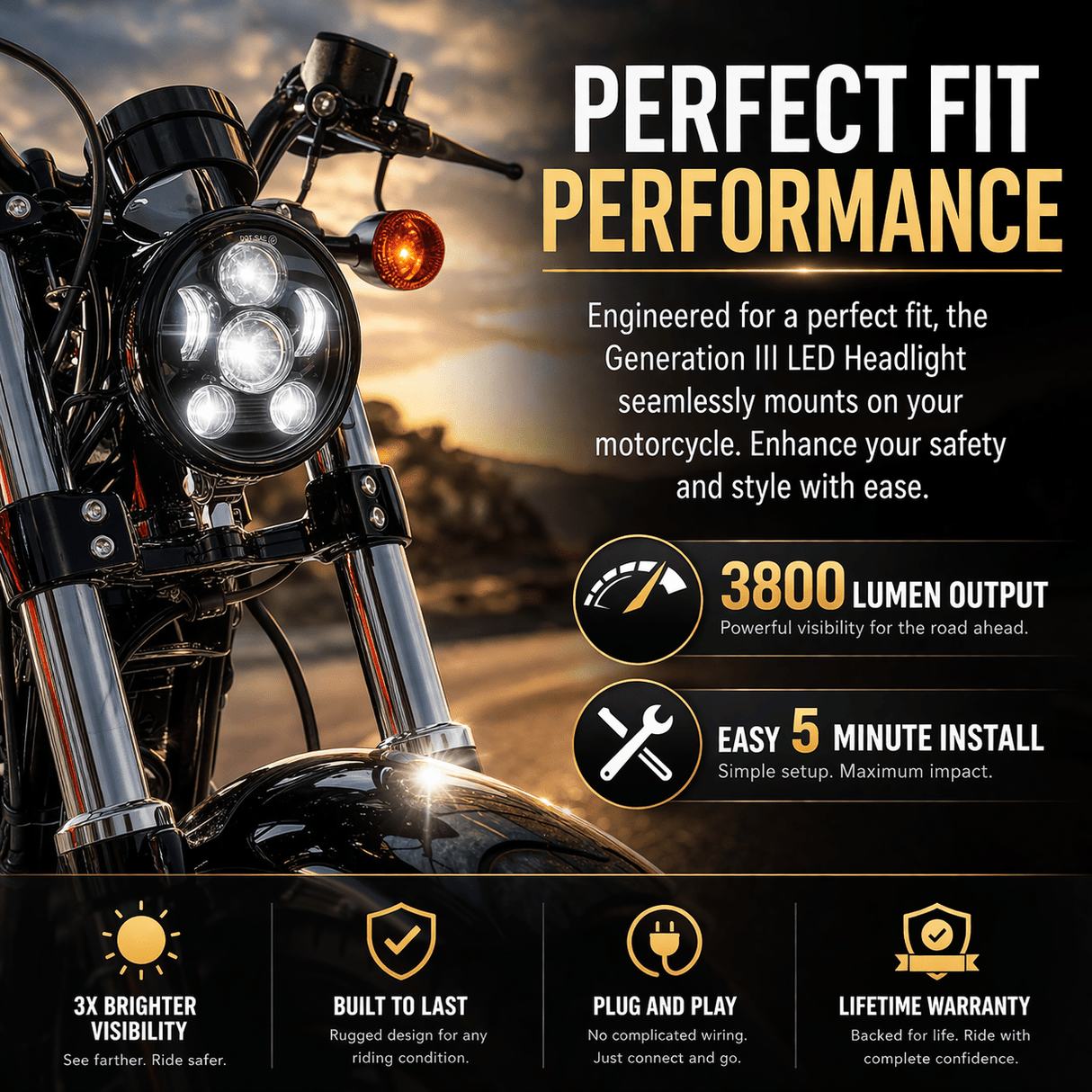 Eagle Lights 5 3/4" LED Headlight Kit for Harley-Davidson® and Indian® Motorcycles - Generation III