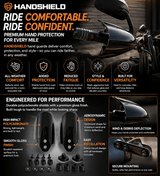 Eagle Lights HANDSHIELD Club Style Hand Guards for 2014 - 2023 Harley-Davidson® Electra Glide, Freewheeler, Road Glide, and Road King