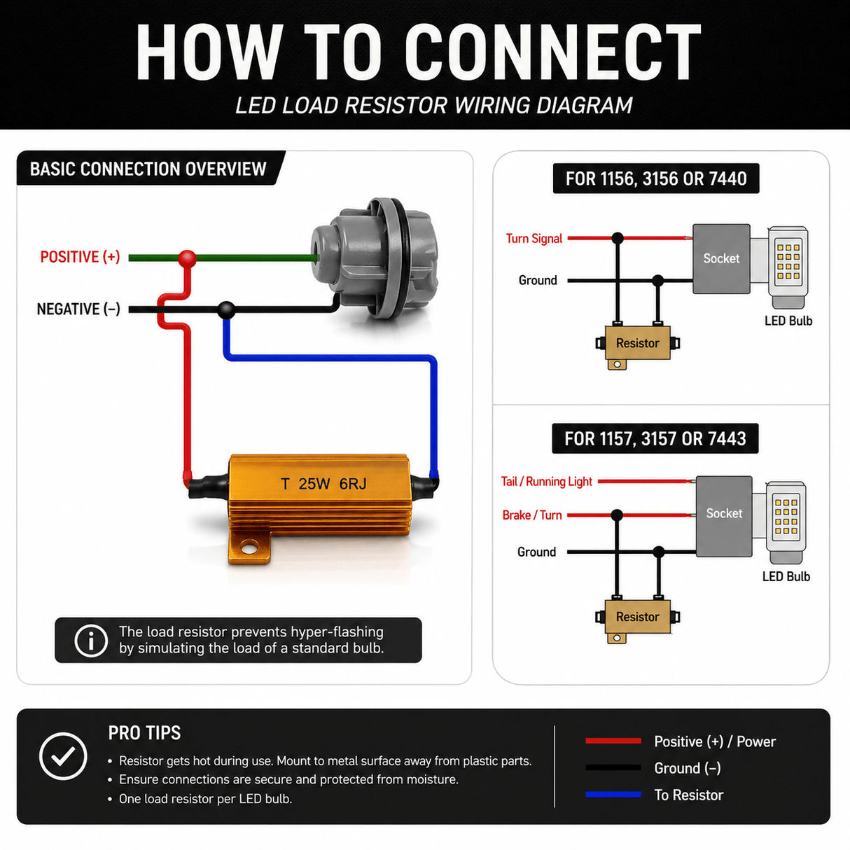 Eagle Lights Load Resistors for 8748 Series LED Turn Signals
