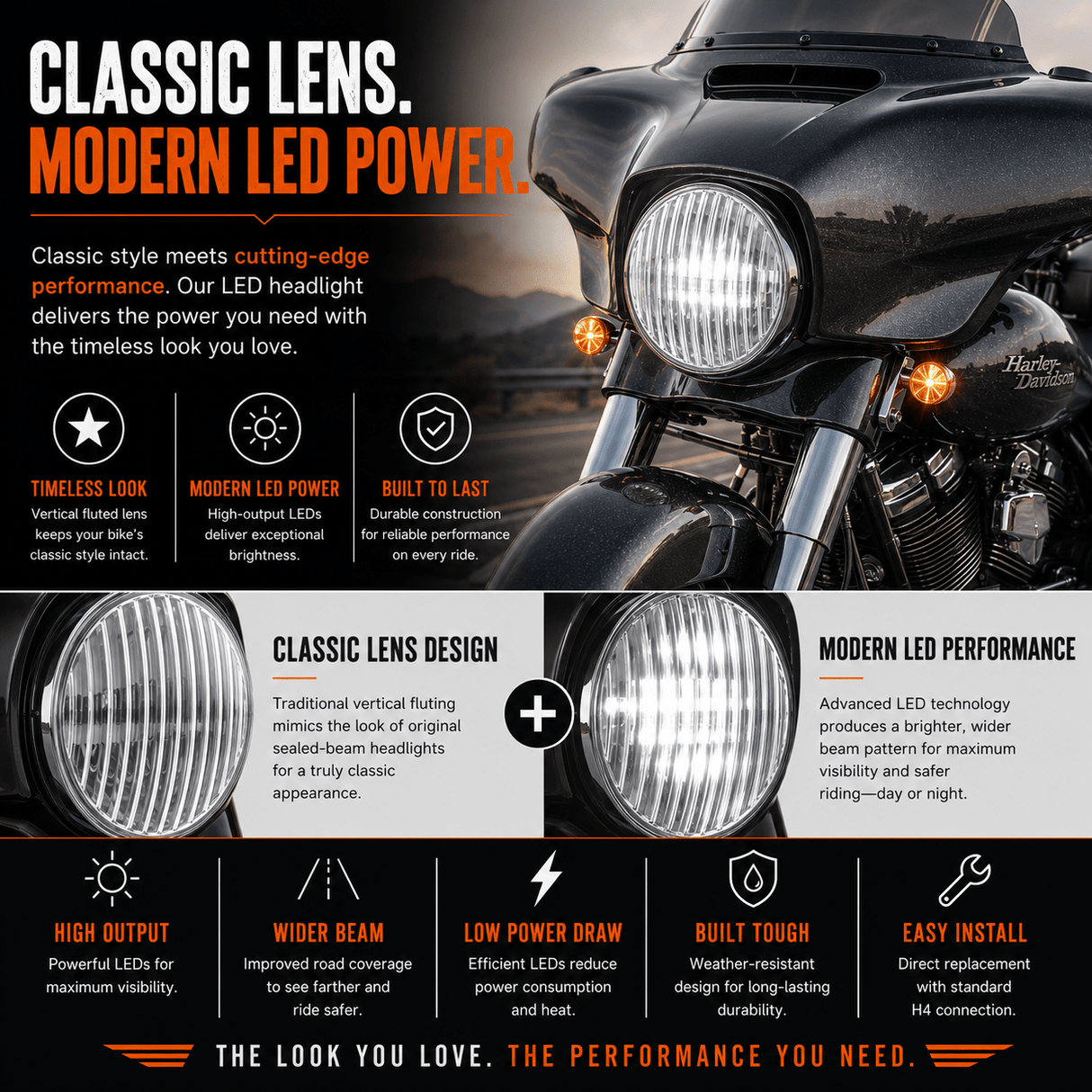Eagle Lights Heritage Beam™ 7-Inch PAR56 H6024 Restomod LED Headlight for Motorcycles