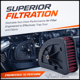 Eagle Lights AIRSHIELD™ High-Flow Washable Air Filter — Red | Harley-Davidson® M8 Touring 107 (2017–2026)