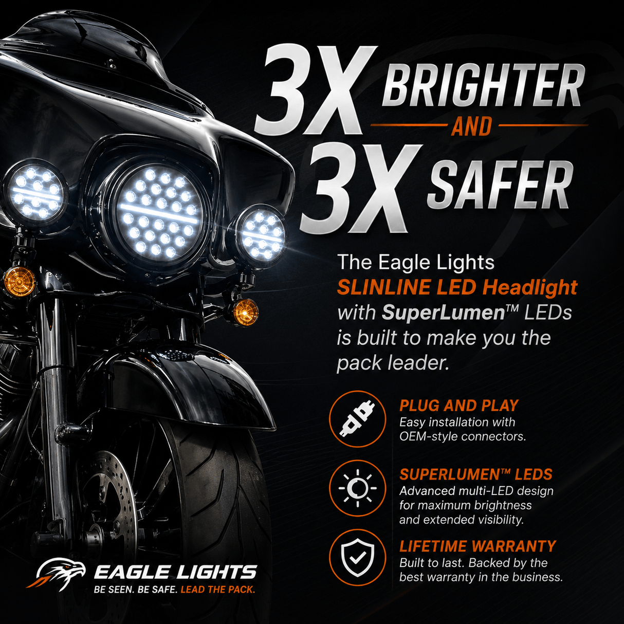 Eagle Lights 7" SLIM LINE Multi LED Projection Headlight - Black - Fits All 7" Harley-Davidson® and Indian® Headlight Buckets