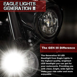 5 ¾” LED Headlights - Eagle Lights 5 3/4" 8900 Series Generation III Red LED Projection Headlight*