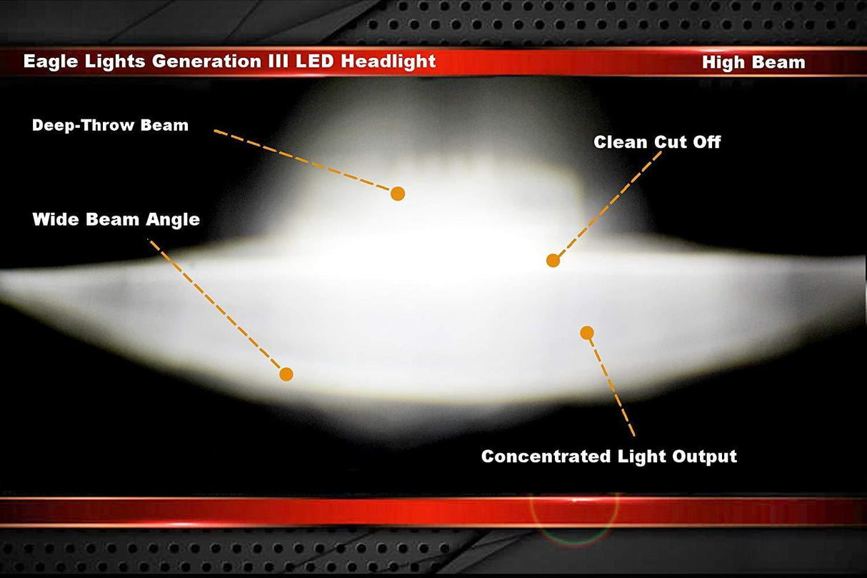 5 ¾” LED Headlights - Eagle Lights 5 3/4" 8900 Series Generation III Red LED Projection Headlight*