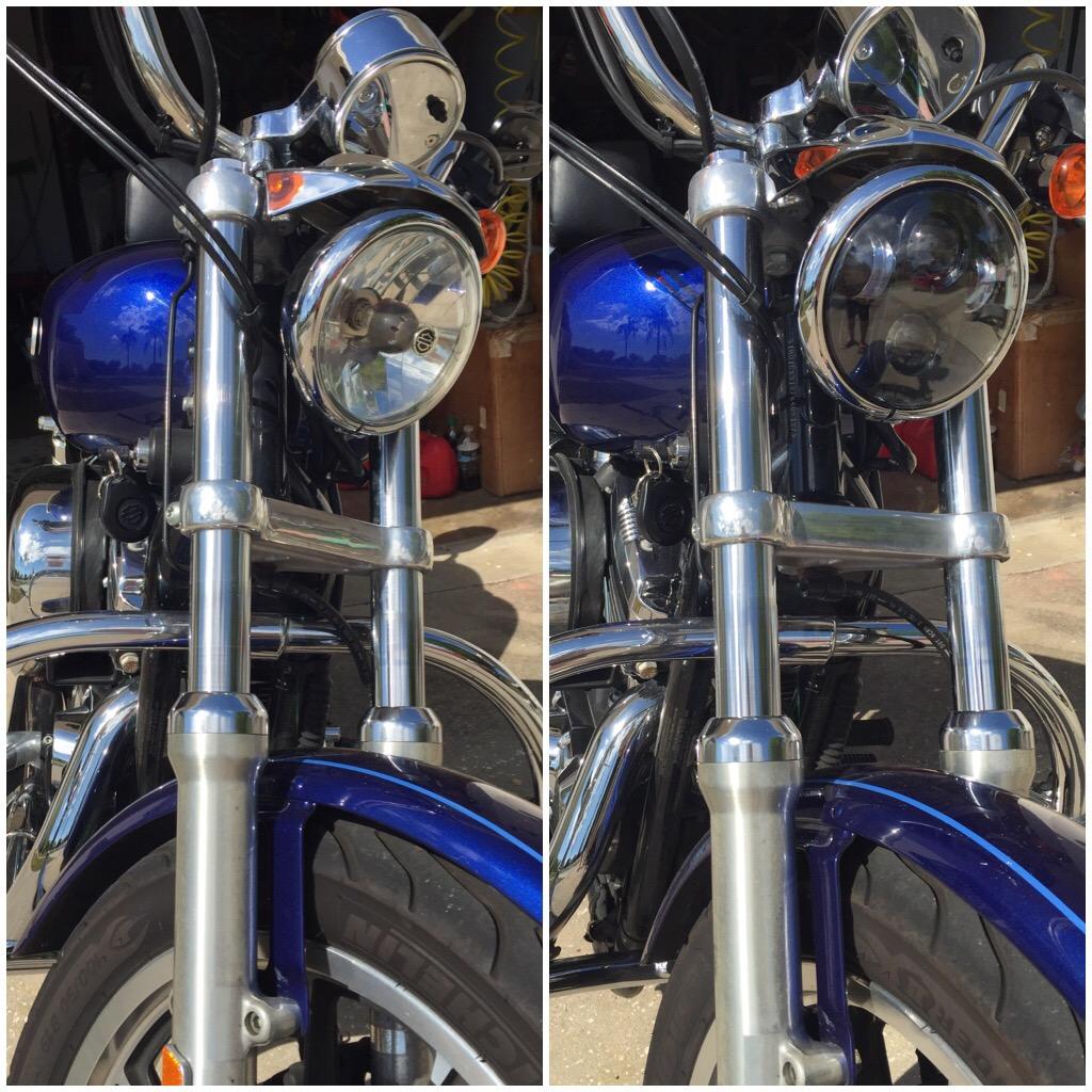 Eagle Lights 5-3/4" (5.75") Round Harley LED Headlight and Red LED Taillight Conversion / Upgrade Kit for Harley Sportster / Dyna