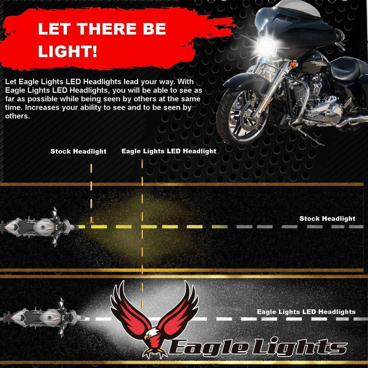 7” LED Headlight And Passing Lights - Eagle Lights Chrome 7" Round LED Headlight With Matching Chrome Passing Lamps For Street Glide, Electra Glide And Harley Davidson Models With Radios