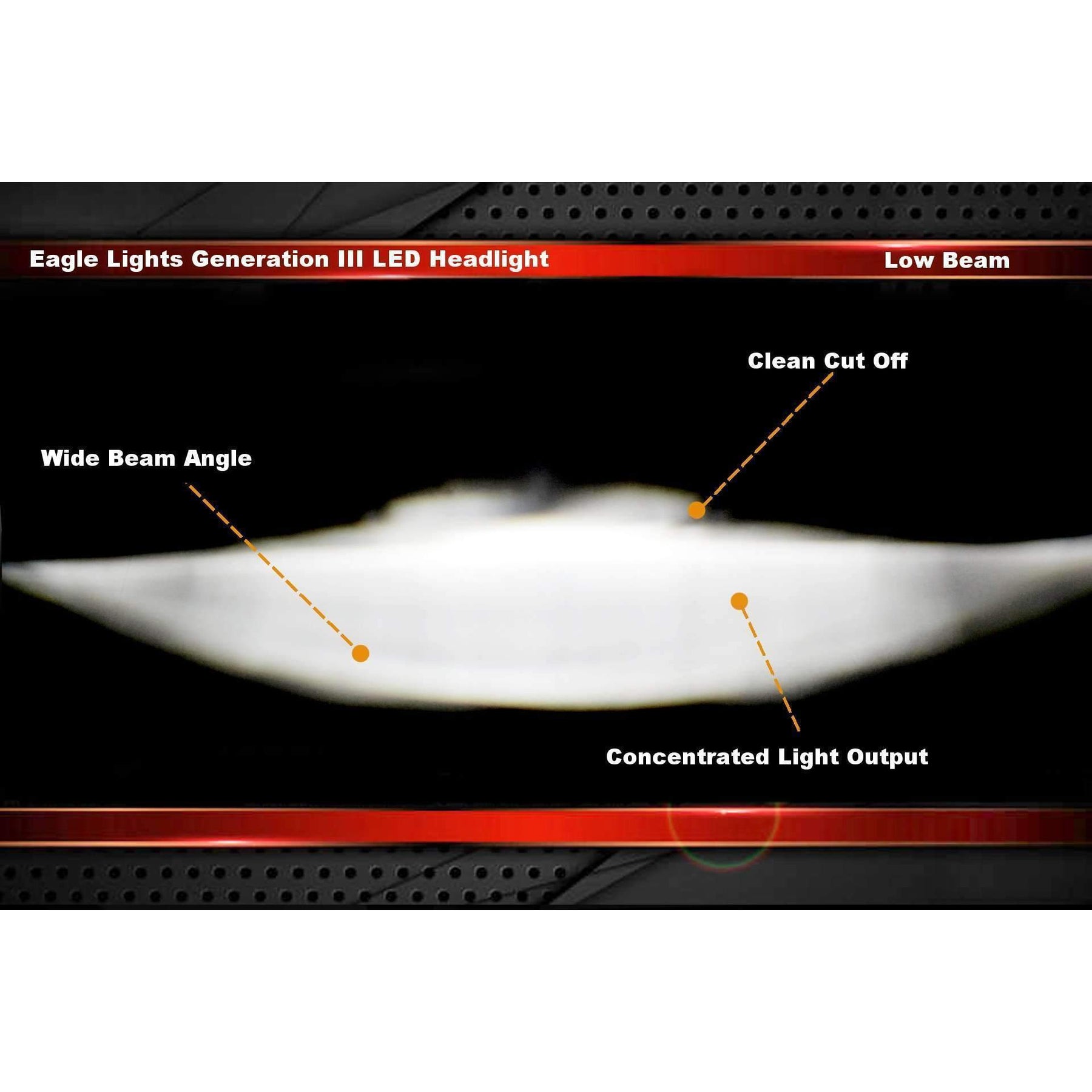 Eagle Lights 5 3/4" LED Headlight for Harley Davidson and Indian M